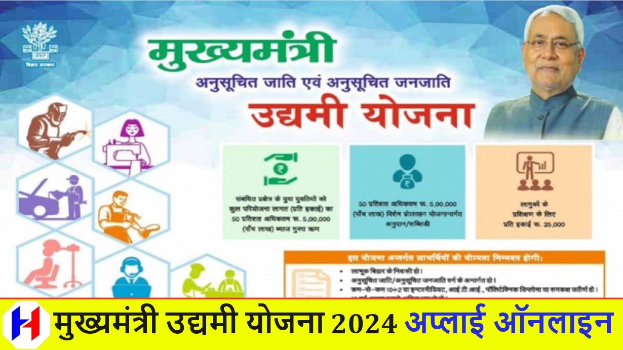 Chief Minister Entrepreneur Scheme 2024-2025 Apply Online