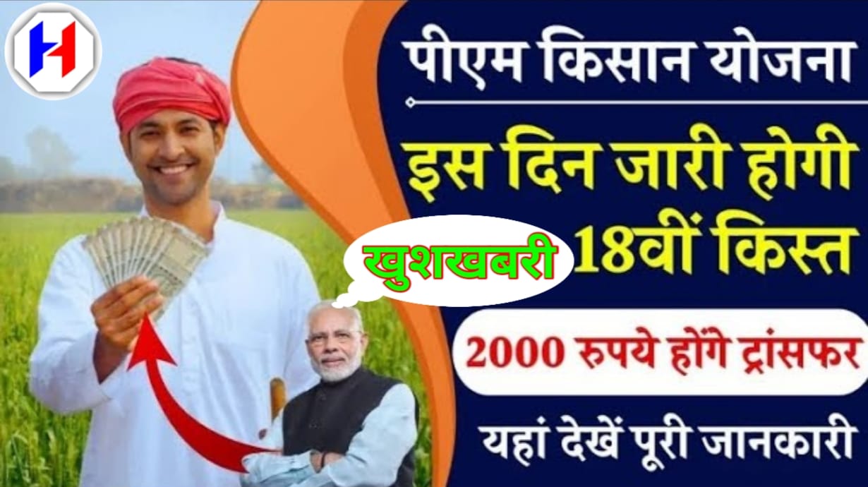 PM Kisan 18th Installment Credited Date 2024